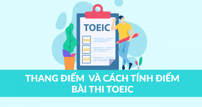 Quy đổi điểm TOEIC sang bằng ABC