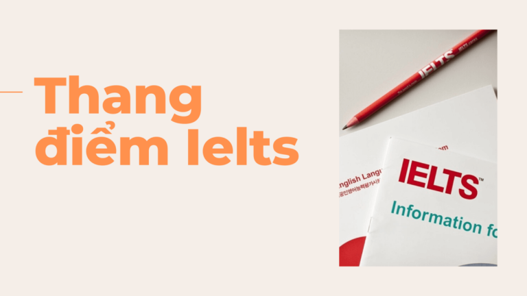 Thang điểm IELTS