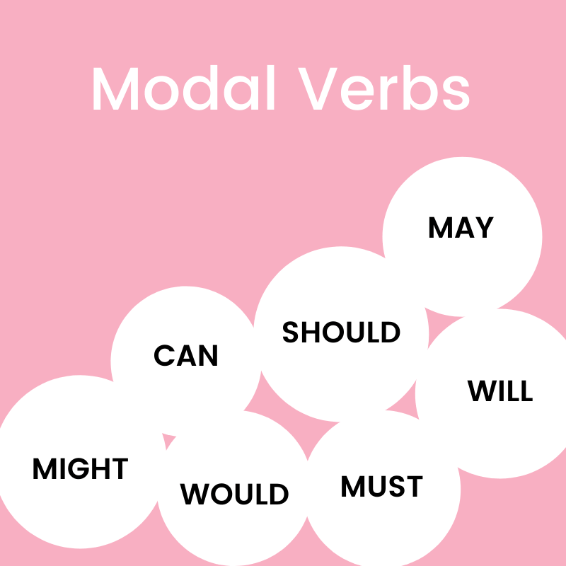 Cấu trúc modal verb và cách dùng modal verb
